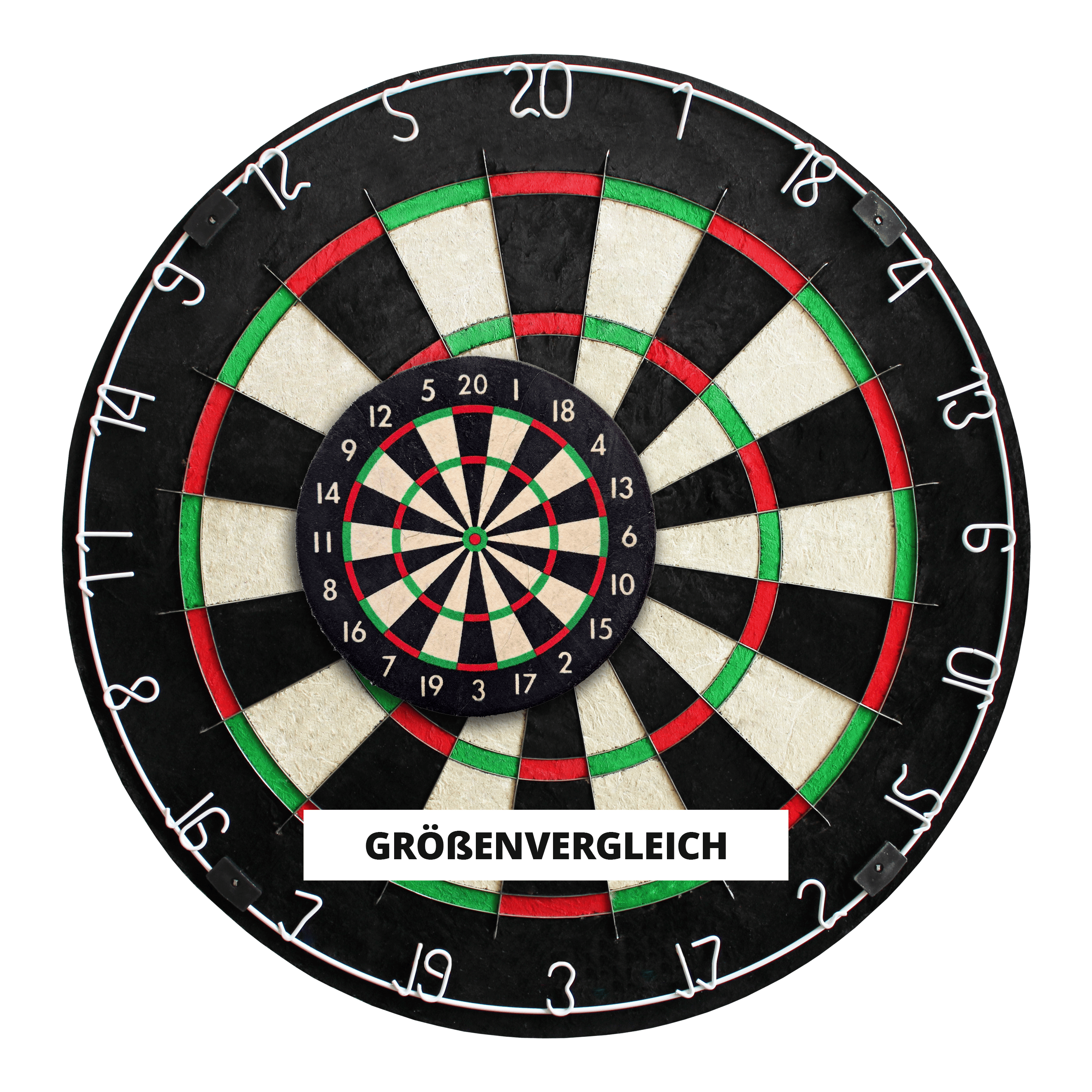 Das Bild zeigt zwei Dartscheiben, eine große und eine kleine, die übereinander gelegt wurden. In der Mitte steht das Wort "Größenvergleich" auf einem weißen Streifen.