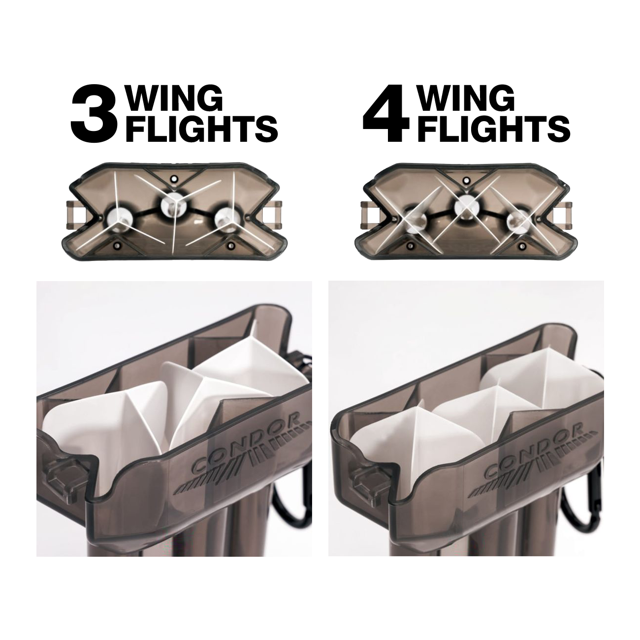 Étui à fléchettes double Condor Das Bild zeigt das Produkt "Condor DUAL Dartcase" mit Platz für entweder 3-Flügel- oder 4-Flügel-Dartflights. Es veranschaulicht, wie die jeweiligen Flights ordentlich im Case verstaut werden können.