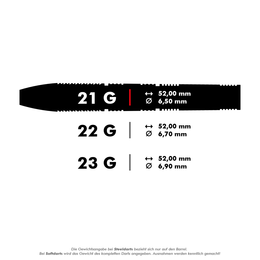 Fléchettes en acier Target Gabriel Clemens 95K Swiss Point Das Bild zeigt drei unterschiedliche Dart-Gewichte: 21 g, 22 g und 23 g. Zu jedem Gewicht sind die jeweilige Länge (52,00 mm) und der jeweilige Durchmesser (6,50 mm, 6,70 mm, 6,90 mm) angegeben.