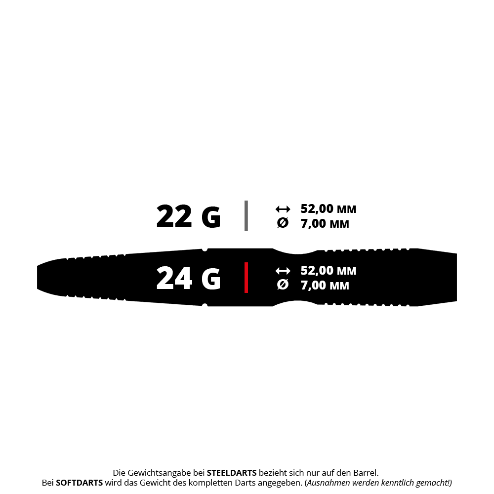 Fléchettes en acier Bulls Brian Raman G2 Abgebildet ist ein Steeldart-Produkt. Das Bild zeigt vermutlich ein Modell namens 14742 Bulls Brian Ramam G2 Steeldarts 5 24g.