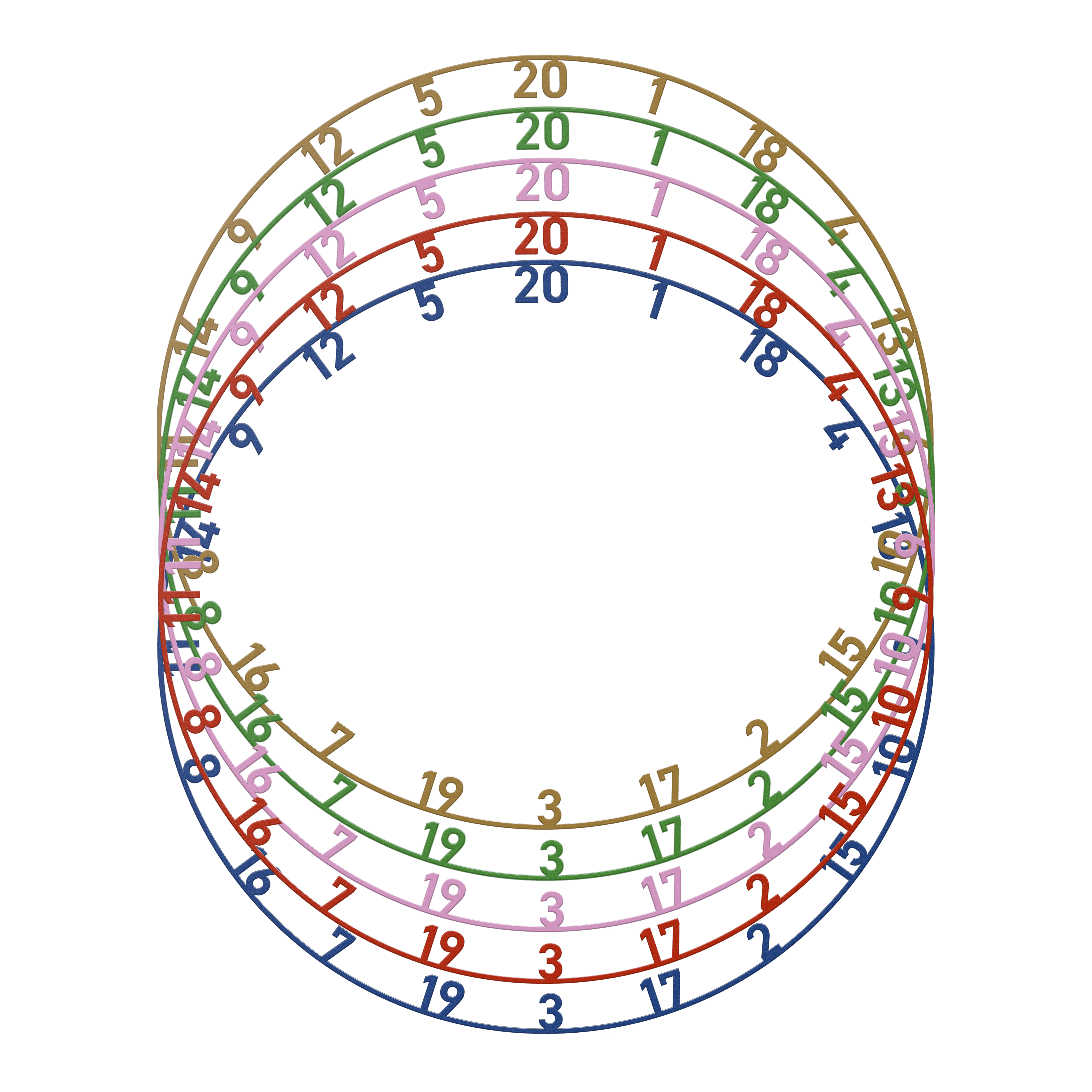 Ensemble de bagues numérotées Bulls NL - 5 couleurs Abgebildet ist das Bulls NL Zahlenring Number Ring Set mit 5 unterschiedlichen Farben. Es eignet sich zum Austausch von Zahlenringen an Dartscheiben.
