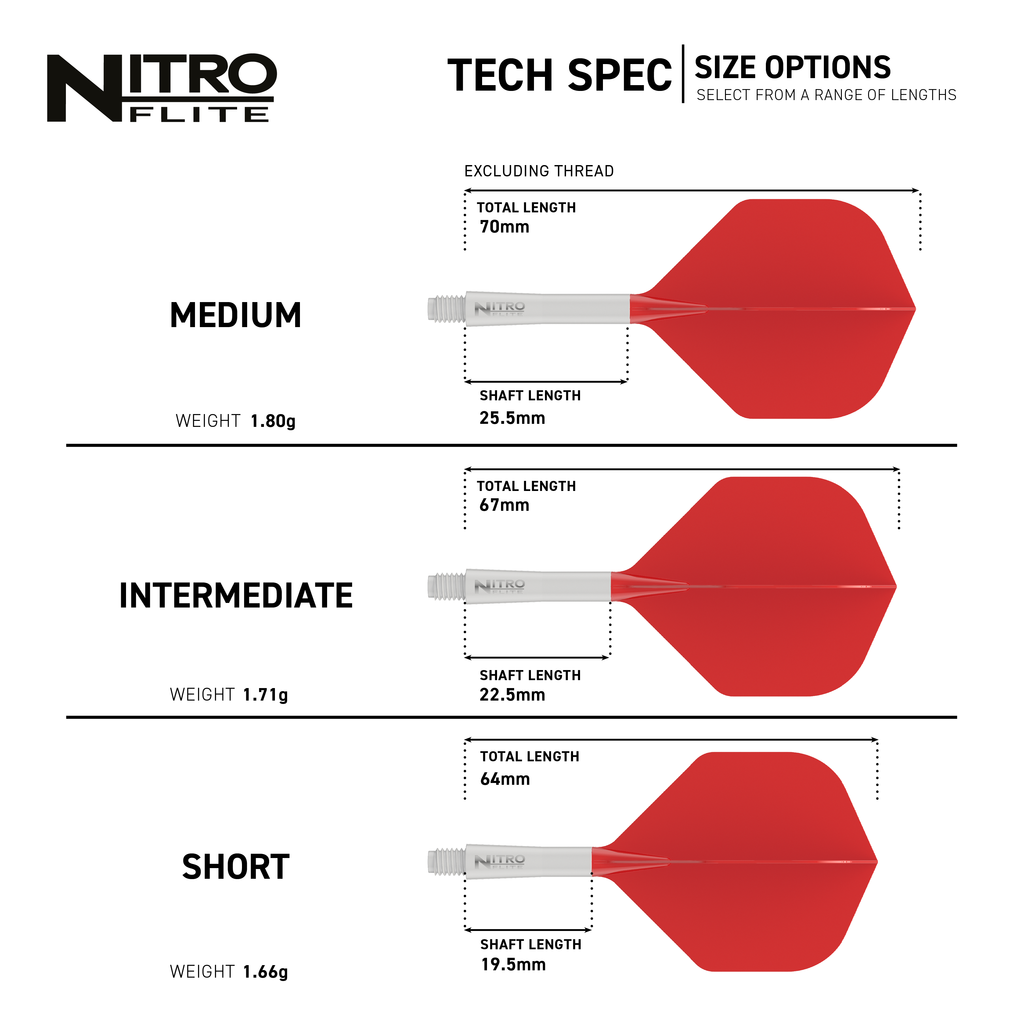 Ailettes Red Dragon Nitroflite - Tige blanche, ailettes rouges n°2 Abgebildet ist das Red Dragon Nitroflite Set mit weißem Shaft und roten No2 Flights. Dieses Dartzubehör ist ideal für präzises Spiel und modernes Design.