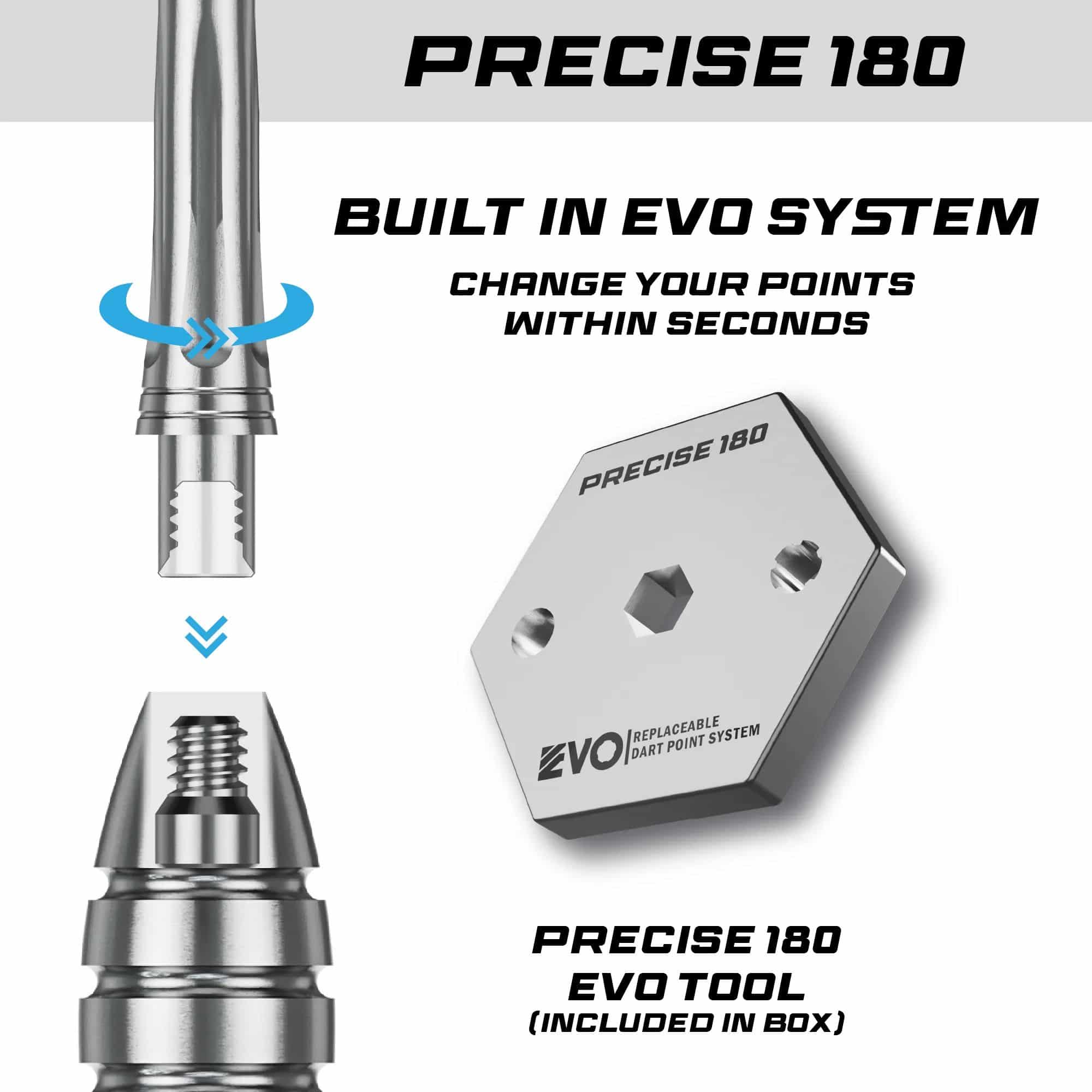 Fléchettes en acier Precise 180 Bela Schugmann Double Dipper V1 Hier sind die Precise 180 Bela Schugmann Double Dipper V1 Steeldarts dargestellt. Die Dartpfeile haben ein modernes Design und eignen sich für ambitionierte Spieler.