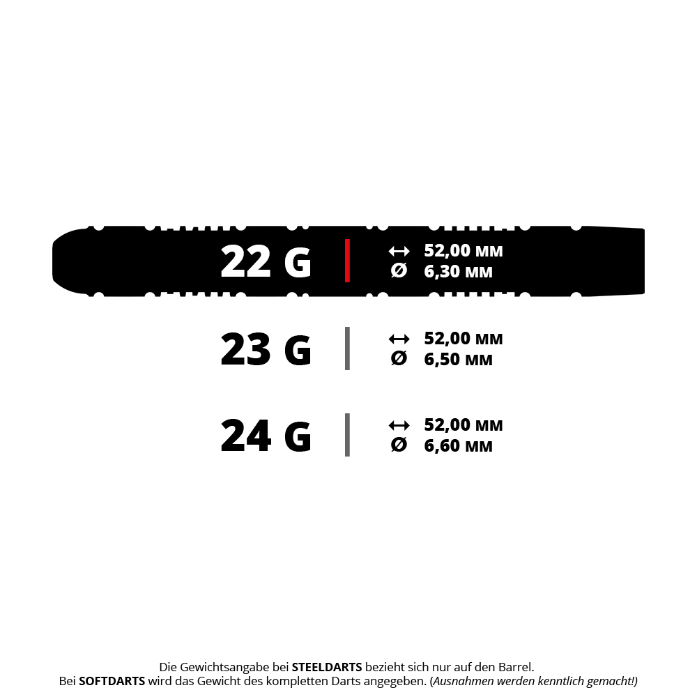 Hier sind die Target Chris Dobey 95K SP Steeldarts mit einem Gewicht von 22g zu sehen. Die Pfeile sind detailliert dargestellt und gut erkennbar.