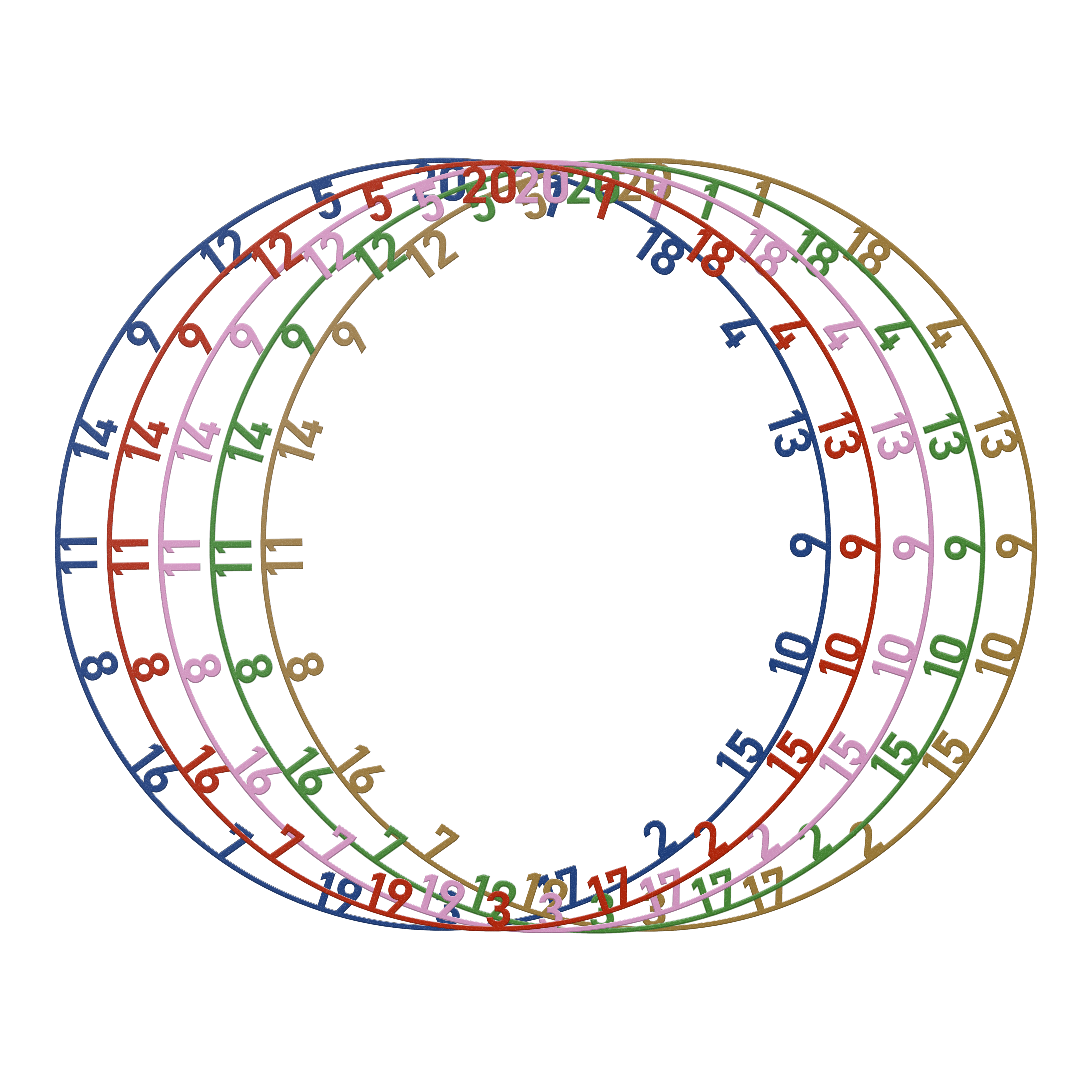 Ensemble de bagues numérotées Bulls NL - 5 couleurs Das Bild zeigt das Bulls NL Zahlenring Number Ring Set in 5 Farben. Dieses Set enthält verschiedenfarbige Zahlenringe für Dartscheiben.