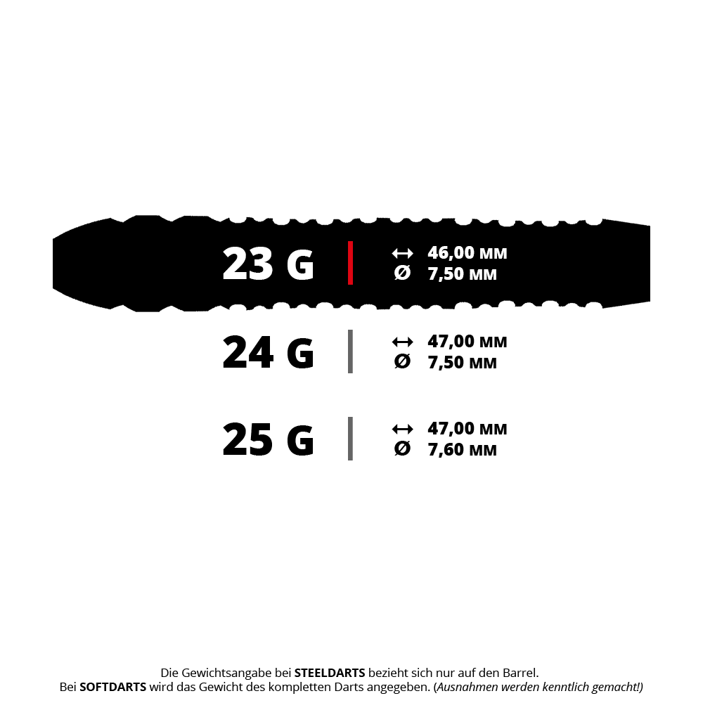 Fléchettes en acier Shot Alchemy Volta Zu sehen ist ein Produkt mit dem Dateinamen 43433_Shot_Alchemy_Volta_Steeldarts_5_23g. Es scheint sich um Steeldarts mit 23 Gramm Gewicht zu handeln.