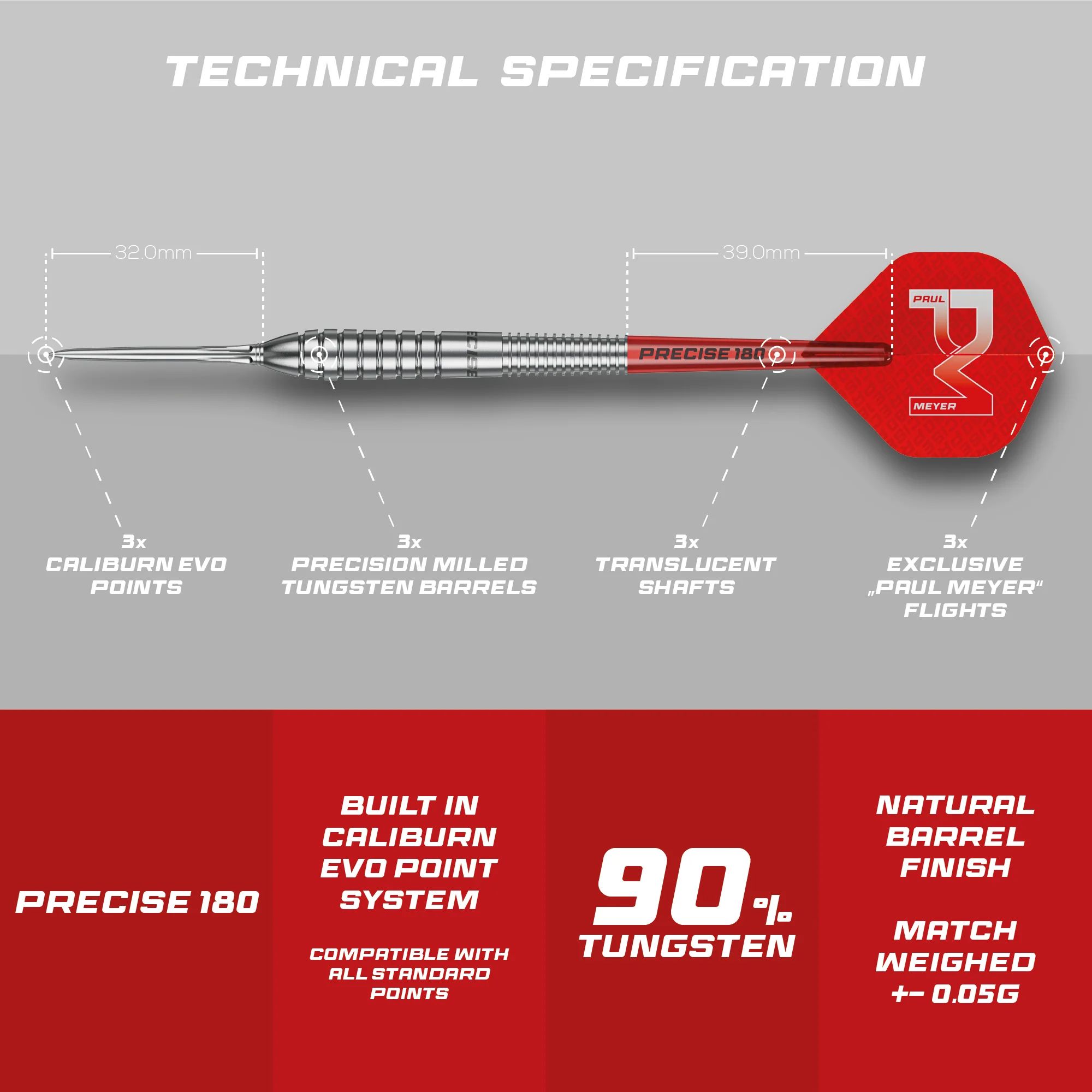 Fléchettes en acier Precise 180 Paul Meyer Version 1 Dieses Bild zeigt die Precise 180 Paul Meyer Version 1 Steeldarts. Das Produkt bietet eine hohe Qualität für Dartspieler.