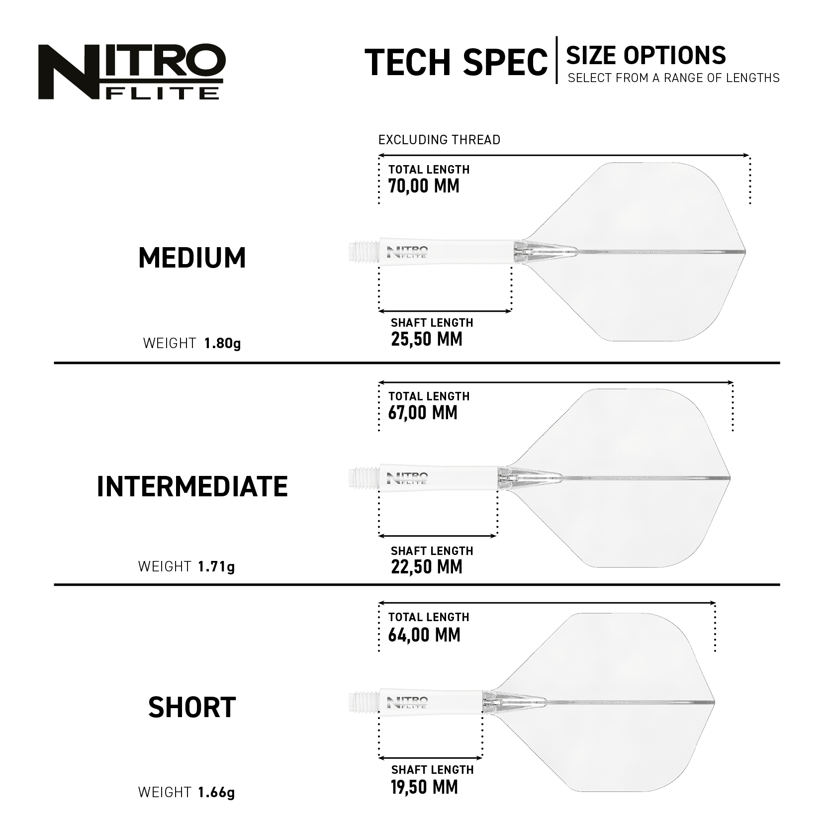 Das Bild zeigt die technischen Spezifikationen und Größenoptionen für die Red Dragon Nitroflite - White Shaft Clear No2 Flights. Es gibt drei Längen: Medium (70 mm), Intermediate (67 mm) und Short (64 mm) mit unterschiedlichen Gewichten und Schaftlängen.