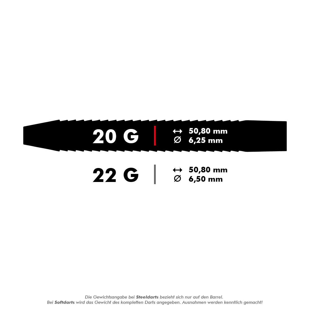 Das Bild zeigt die technischen Daten von zwei Darts mit einem Gewicht von 20 g und 22 g. Die Länge beträgt jeweils 50,80 mm, der Durchmesser 6,25 mm (20 g) bzw. 6,50 mm (22 g).