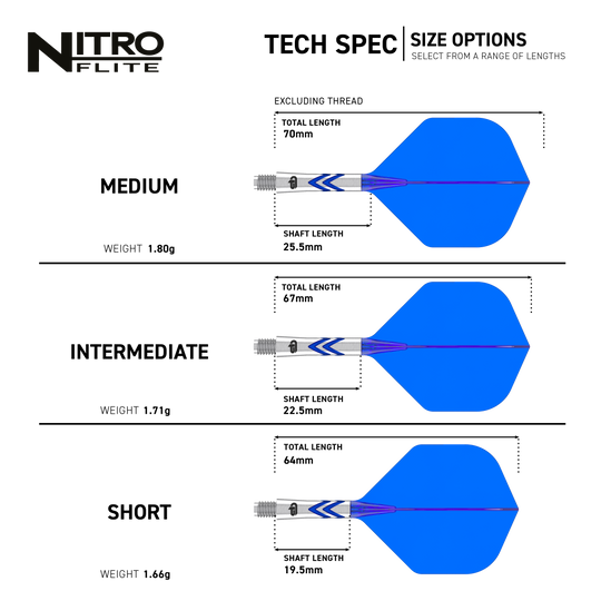 Das Bild zeigt die Red Dragon Nitro Flite - Gerwyn Price No2 Flights. Es handelt sich um Flügel für Darts mit speziellem Design für Gerwyn Price.