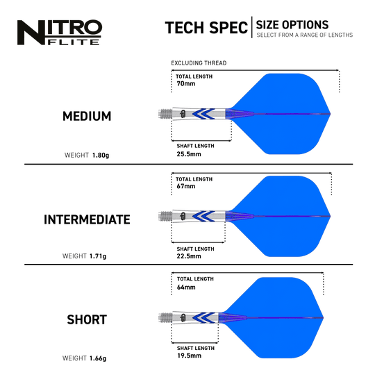 Vols Red Dragon Nitro Flite - Gerwyn Price No2 Das Bild zeigt die Red Dragon Nitro Flite - Gerwyn Price No2 Flights. Es handelt sich um Flügel für Darts mit speziellem Design für Gerwyn Price.