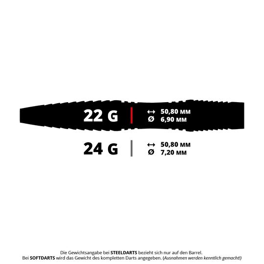 Dragon Rouge Seren 3 Pure Steeldarts Das Bild zeigt zwei verschiedene Gewichte für Steeldarts: 22 Gramm und 24 Gramm. Die 22-Gramm-Variante hat einen Durchmesser von 6,90 mm, während die 24-Gramm-Variante einen Durchmesser von 7,20 mm hat; beide sind 50,80 mm lang.