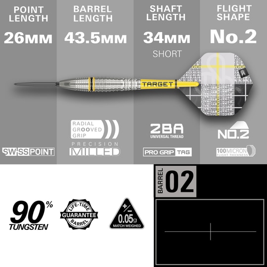 Fléchettes en acier Target Scott Williams GEN2 Swiss Point Das Bild zeigt den Target Scott Williams GEN2 Swiss Point Steeldart mit technischen Angaben zu den einzelnen Komponenten. Die wichtigsten Merkmale sind 26 mm Spitzenlänge, 43,5 mm Barrel-Länge, 34 mm Schaftlänge und 90 % Tungsten-Anteil.