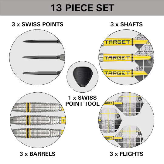 Fléchettes en acier Target Scott Williams GEN2 Swiss Point Dieses Bild zeigt das 13-teilige Target Scott Williams GEN2 Swiss Point Steeldarts Set. Es enthält 3 Swiss Points, 3 Shafts, 3 Barrels, 3 Flights und 1 Swiss Point Tool.