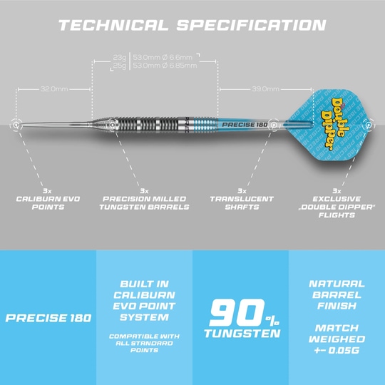 Fléchettes en acier Precise 180 Bela Schugmann Double Dipper V1 Dieses Bild präsentiert die Precise 180 Bela Schugmann Double Dipper V1 Steeldarts. Die Steeldarts überzeugen durch ihre hochwertige Verarbeitung.