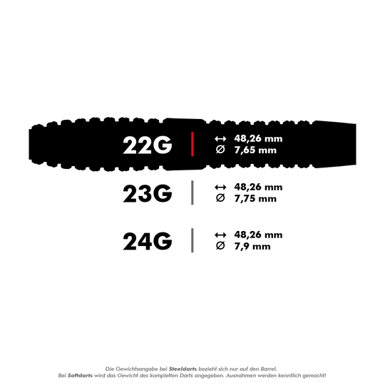 Dieses Bild stellt ein Produkt namens '1559_Winmau_Exion_Torpedo_Switch_Points_Steeldarts_5_22' dar. Es handelt sich vermutlich um Zubehör für Darts.