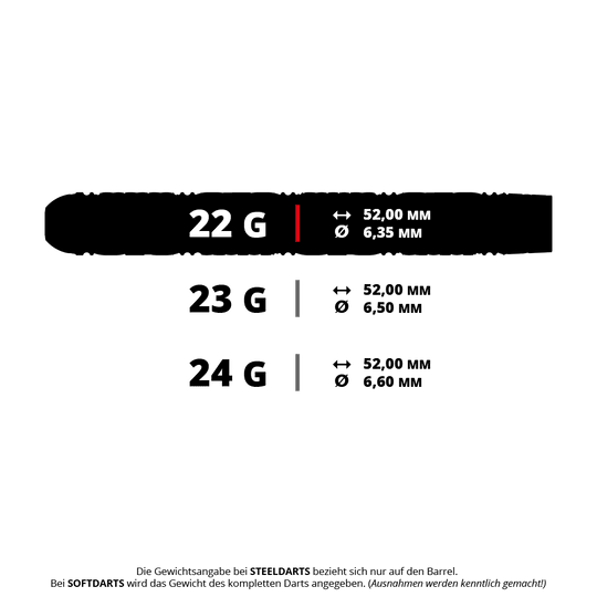 Ein Bild mit dem Dateinamen 190640_Target_Luke_Littler_Edge_SP_Steeldarts_5_22g. Es zeigt vermutlich Steeldarts mit 22 Gramm Gewicht.