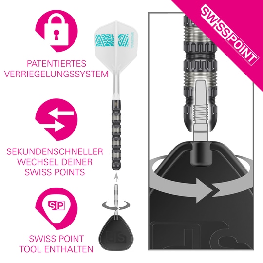 Fléchettes en acier Target Rob Cross 95K Swiss Point Das Bild zeigt den Target Rob Cross 95K Swiss Point Steeldart mit einem speziellen Wechselsystem für die Spitzen. Es hebt das patentierte Verriegelungssystem hervor, mit dem die Swiss Points in Sekundenschnelle ausgetauscht werden können.