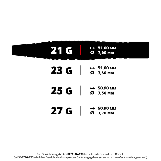 Fléchettes en acier Bulls Martin Schindler Original Generation 3 Das Bild zeigt verschiedene Gewichts- und Größenangaben für Steeldarts-Barrels. Die Darts sind in 21g, 23g, 25g und 27g mit unterschiedlichen Längen und Durchmessern erhältlich.