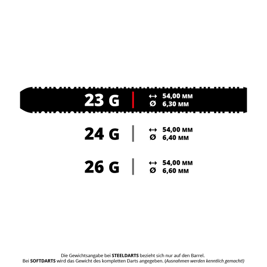 Abgebildet ist der Steeldart Madhouse von Ritchie Edhouse, Shot, mit einem Gewicht von 23 Gramm. Das Produkt liegt einzeln und deutlich sichtbar vor einem weißen Hintergrund.