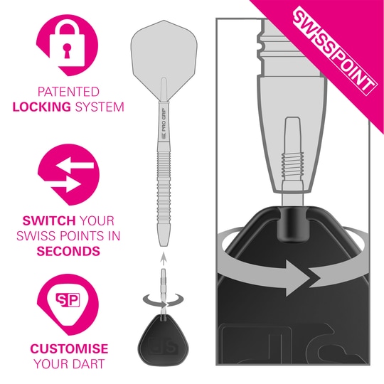 Pointes de fléchettes Target Swiss Point SLK - argent Das Bild zeigt die Target Swiss Point SLK Dartspitzen in Silber mit einem patentierten Verschlusssystem. Die Grafik erklärt, wie man die Dartspitzen in wenigen Sekunden wechseln und individuell anpassen kann.