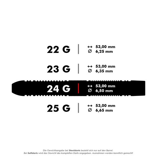 Target Scope 01 Fléchettes en acier Swiss Point Das Bild zeigt verschiedene Gewichte und Maße von Steeldarts in Gramm, Länge und Durchmesser. Besonders hervorgehoben ist der 24-Gramm-Dart mit einer Länge von 53,00 mm und einem Durchmesser von 6,50 mm.