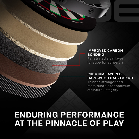 Cible de fléchettes en acier Winmau Blade X ProCore Das Bild zeigt ein Winmau Blade X ProCore Steeldartboard. Es handelt sich um ein professionelles Dartboard für Steeldarts.