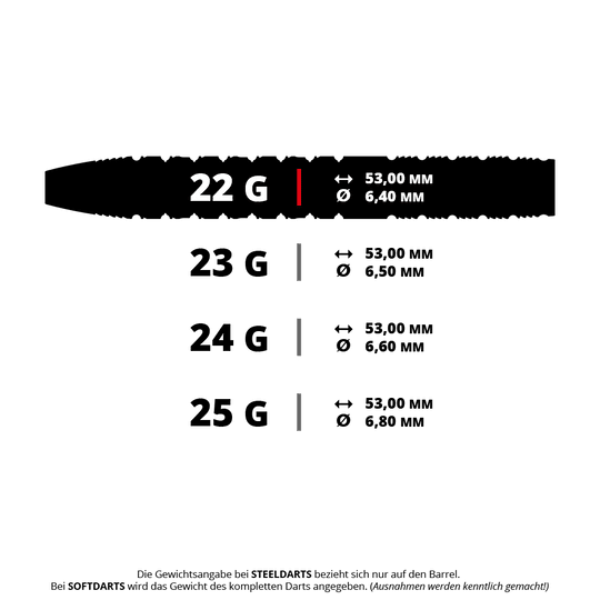 Das Bild zeigt die '190620_Target_Redux_01_SP_Steeldarts_5_22g'. Es handelt sich um Steeldarts mit einem Gewicht von 22 Gramm.