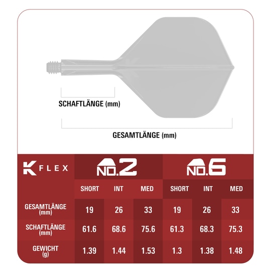 Vols standard Target Japan K-Flex Blue Limited No2 Gezeigt wird Target Japan K-Flex Blue Limited No2 Standard Flights. Die blauen Flights sind in einer limitierten Edition erhältlich.