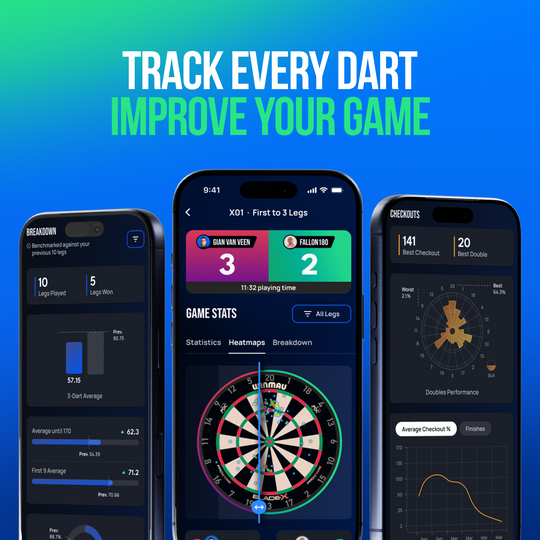 Zu sehen ist das Winmau Autodarts X Autoscoring-System. Das System erfasst automatisch die Punkte beim Darts spielen.
