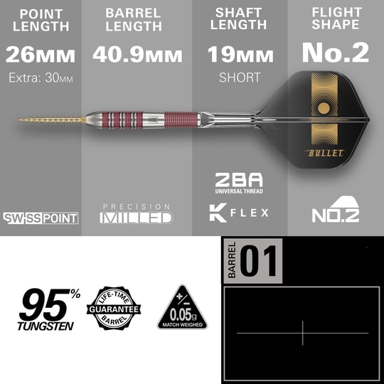 Fléchettes en acier à pointe suisse Target Stephen Bunting 95K Das Bild zeigt die technischen Daten des Produkts „Target Stephen Bunting 95K Swiss Point Steeldarts“. Es werden Längen der Spitze, des Barrels und des Schafts sowie das Flugdesign und das Material (95% Wolfram) hervorgehoben.