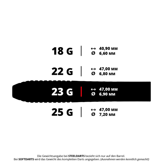 Fléchettes en acier à pointe suisse GEN5 Void de Stephen Bunting Dies ist ein Bild der Target Stephen Bunting GEN5 Void SP Steeldarts mit 23g Gewicht. Die Pfeile sind klar und deutlich abgebildet.