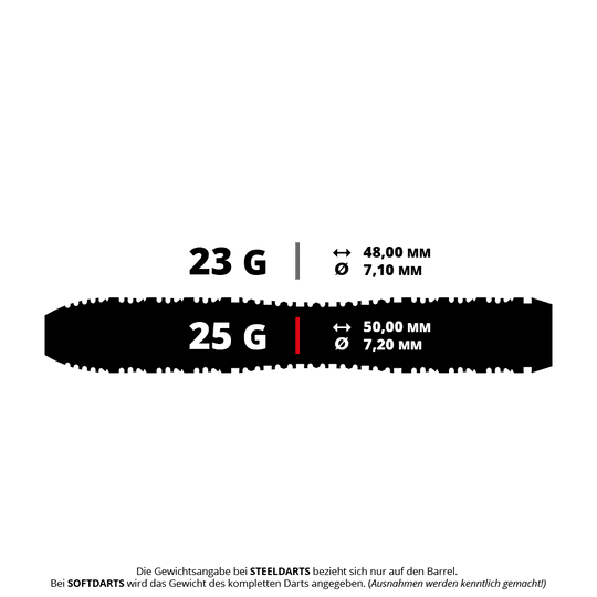 Shot IA Scorpula Steeldarts Das Bild zeigt das Produkt 43280 Shot AI Scorpula Steeldarts 5 25g. Es ist ein Steeldart mit einem Gewicht von 25 Gramm.
