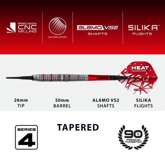 Fléchettes souples Damon Heta Series 4 de Harrow Das Bild zeigt die Harrows Damon Heta Series 4 Softdarts. Diese Softdarts sind für Fans und Spieler von hoher Qualität.