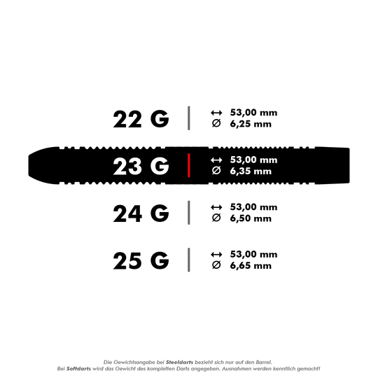 Target Scope 01 Fléchettes en acier Swiss Point Das Bild zeigt verschiedene Steeldart-Gewichte mit ihren jeweiligen Maßen. Die Darts wiegen 22, 23, 24 und 25 Gramm und haben alle eine Länge von 53,00 mm, unterscheiden sich aber im Durchmesser.