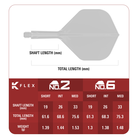 Abgebildet ist das Produkt Target Japan K-Flex Xeno No2 Standard Flights. Diese Flights werden beim Dartspielen verwendet.