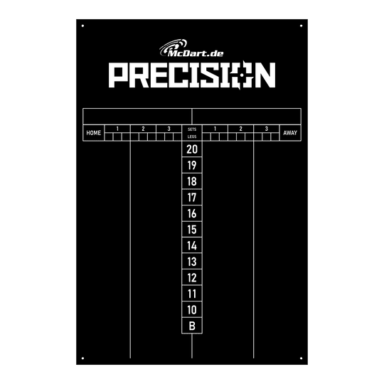 Tableau de score de précision McDart 40 x 60 cm Das Bild zeigt das Produkt "McDart Precision Scoreboard 40 x 60 cm" auf schwarzem Hintergrund. Die Anzeigetafel ist für das Zählen von Sets und Legs beim Darts vorgesehen und zeigt die Punkte von 20 bis 10 sowie ein Feld für Bullseye.