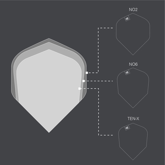 Ailettes standard Target Pro Ultra Jeffrey De Graaf GEN1 n°2 - 3 jeux Das Bild zeigt verschiedene Größen von Dart-Flights, darunter NO2, NO6 und TEN-X. In der Mitte ist die Form des NO2-Flights besonders hervorgehoben.