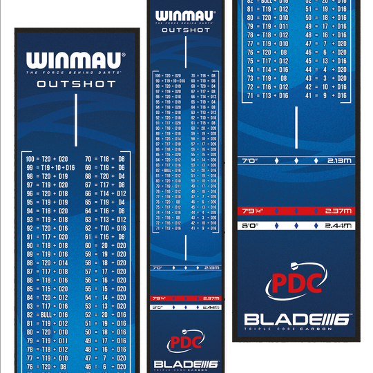 Tapis de fléchettes Winmau Outshot Das Bild zeigt die Winmau Outshot Dartmatte 2024 in Blau mit Tabellen für Checkout-Werte beim Dartspiel. Unten auf der Matte sind Markierungen für verschiedene Distanzen und das PDC-Logo zu sehen.