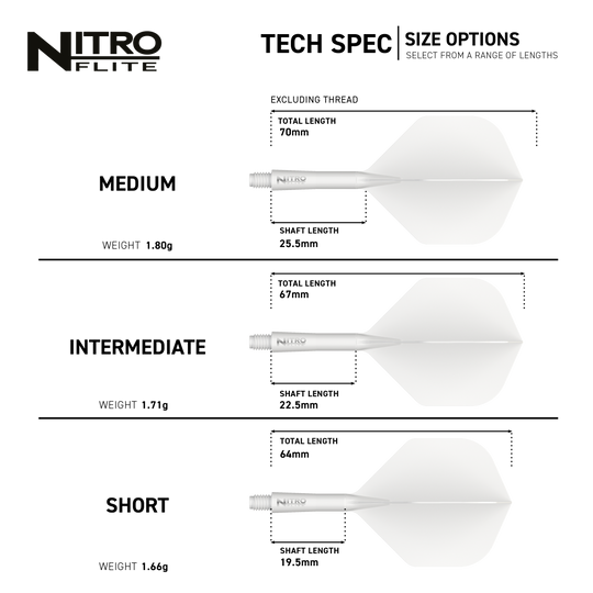 Ailettes Red Dragon Nitroflite blanches, tige blanche, n° 2 Das Bild zeigt die Red Dragon Nitroflite White Shaft White Flights No2. Es handelt sich um weiße Dartflights mit weißem Schaft.