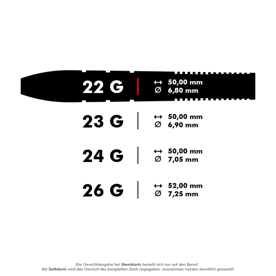 Fléchettes en acier Target Nathan Aspinall GEN2 Swiss Point Das Bild zeigt verschiedene Gewichte und Maße von Steeldarts: 22g, 23g, 24g und 26g. Zu jedem Gewicht werden die jeweilige Länge und der Durchmesser des Barrels angegeben.