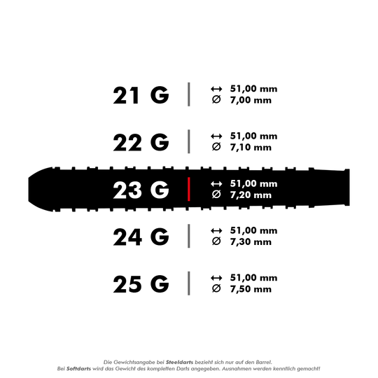 HA25176_Harrows_Supergrip_Ultra_Steeldarts_5_23g Das Bild zeigt die verschiedenen Gewichtsklassen der Harrows Supergrip Ultra Steeldarts. Für jedes Gewicht sind die Länge von 51,00 mm und der jeweilige Durchmesser des Barrels angegeben.