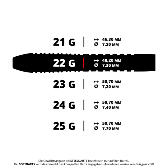 Fléchettes en acier Unicorn Wraith Gary Anderson Phase 6 Hier ist ein Steeldart-Set zu sehen. Die Bezeichnung im Dateinamen lautet Unicorn Wraith Gary Anderson Steeldarts mit 22 Gramm.