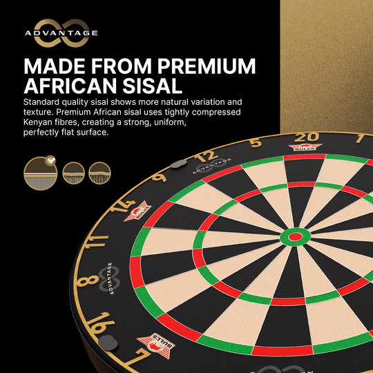 Cible de fléchettes en acier Bulls NL Advantage 8 Abgebildet ist das Bulls NL Advantage 8 Steeldartboard. Es ist für das Dartspielen mit Stahlspitzen entwickelt.