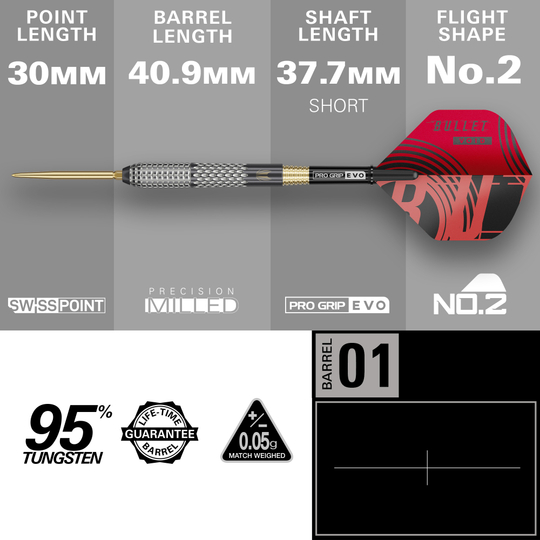 Fléchettes en acier à pointe suisse GEN5 Void de Stephen Bunting Hier sind die Target Stephen Bunting GEN5 Void Swiss Point Steeldarts dargestellt. Es handelt sich um hochwertige Steeldarts für den professionellen Gebrauch.