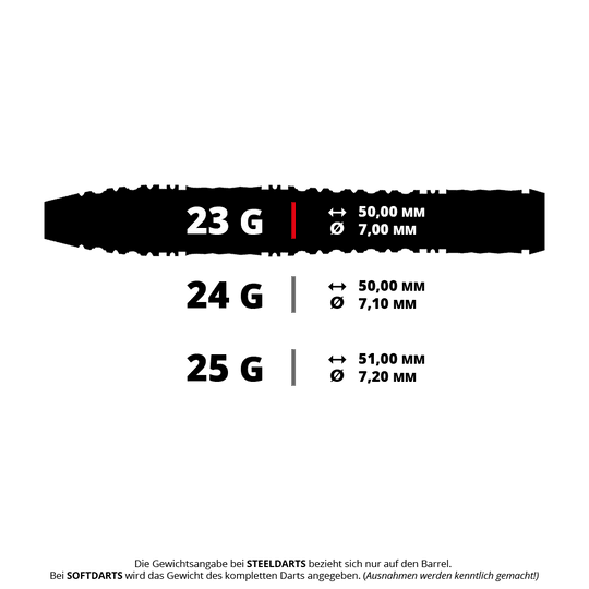 Shot Alchimie Auro Steeldarts Die Abbildung mit dem Namen 43396_Shot_Alchemy_Auro_Steeldarts_5_23g zeigt wahrscheinlich Alchemy Auro Steeldarts mit einem Gewicht von 23 Gramm. Es handelt sich vermutlich um Dartpfeile.