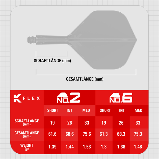 Volants standard Target K-Flex Bolide n°2 Das Foto zeigt die Target K-Flex Bolide No2 Standard Flights. Sie sind Teil eines Dartzubehör-Sets.