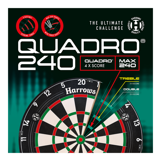 Cible de fléchettes en acier Harrows Quadro 240 Das Bild zeigt das Produkt "Harrows Quadro 240 Steeldartboard" mit einer Nahaufnahme des Dartboards. Auf der Verpackung werden besondere Merkmale wie vierfache Wertungszonen und ein maximales Punktelimit von 240 hervorgehoben.