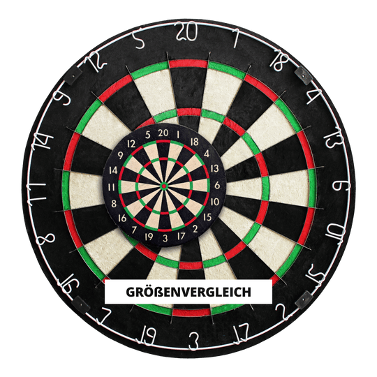 Ensemble de mini-cibles de fléchettes de bureau Ruthless Das Bild zeigt zwei Dartscheiben, eine große und eine kleine, die übereinander gelegt wurden. In der Mitte steht das Wort "Größenvergleich" auf einem weißen Streifen.