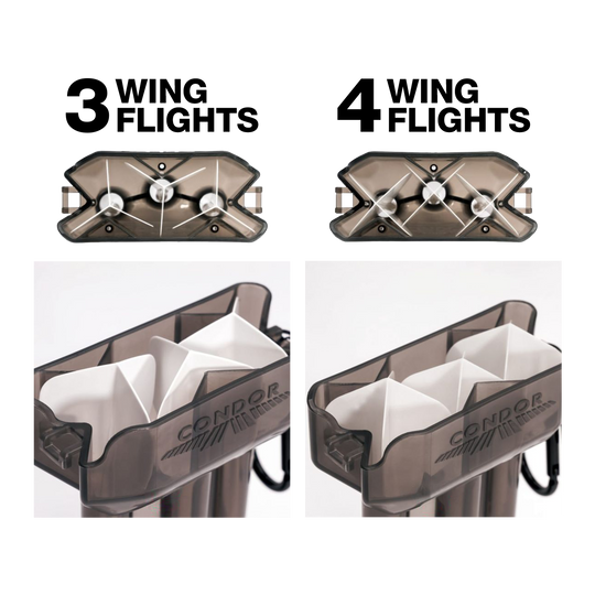 Étui à fléchettes double Condor Das Bild zeigt das Produkt "Condor DUAL Dartcase" mit Platz für entweder 3-Flügel- oder 4-Flügel-Dartflights. Es veranschaulicht, wie die jeweiligen Flights ordentlich im Case verstaut werden können.